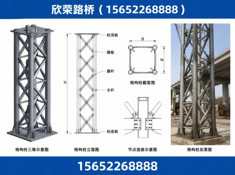 河北沧州经济开发区路基箱展示图